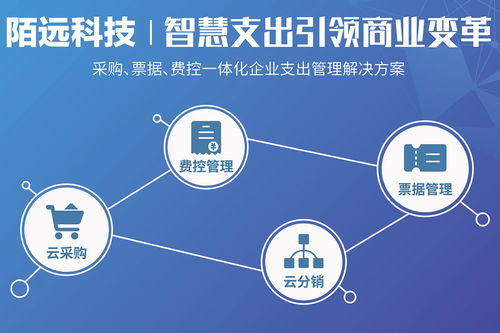 陌遠(yuǎn)科技亮相帆軟智數(shù)大會(huì) 以智慧支出為引擎，驅(qū)動(dòng)商業(yè)數(shù)字化轉(zhuǎn)型